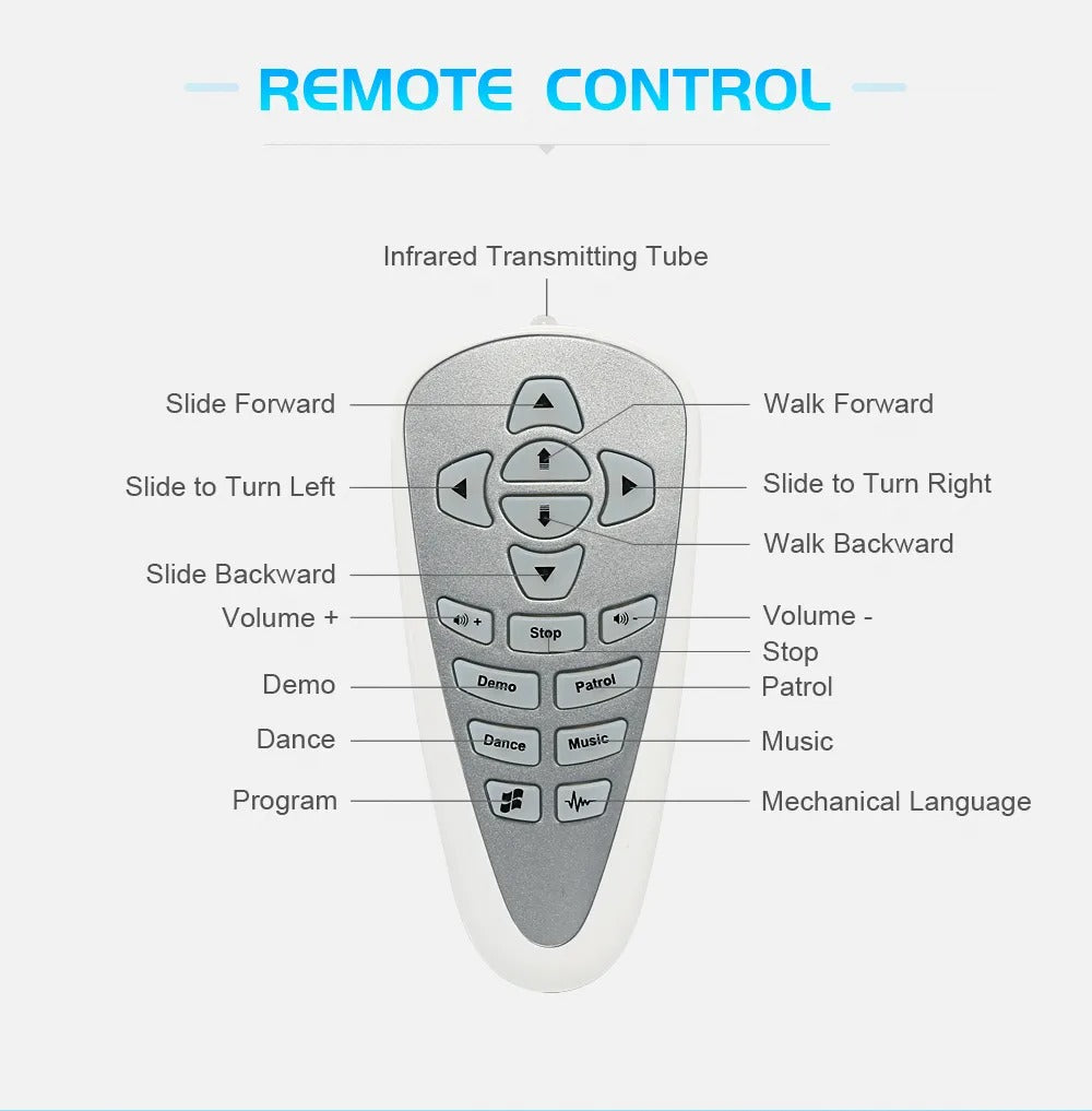 Rc Robot - Rc Robot Remote Control - Control Remote Robot