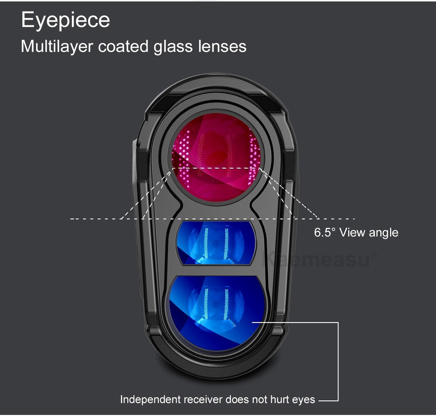 Rangefinder - Golf Rangefinder - Bushnell Rangefinder