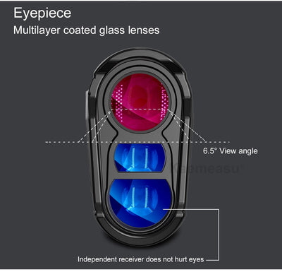 Rangefinder - Golf Rangefinder - Bushnell Rangefinder