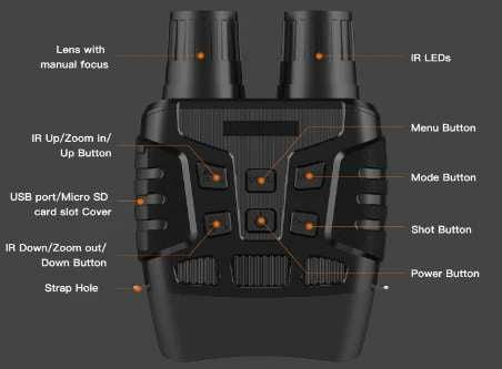 Night Vision Goggles, Binoculars With Camera, Infrared Binoculars